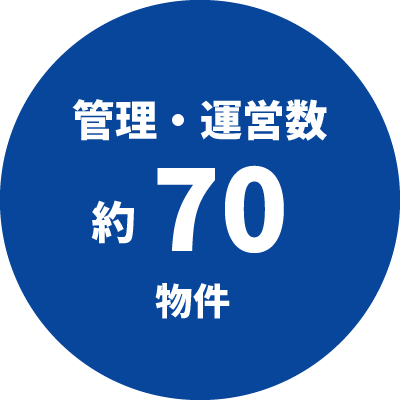 管理・運営数約70物件