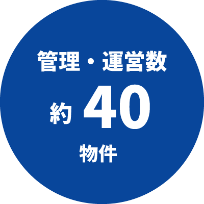 管理・運営数約40物件