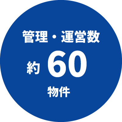 管理・運営数約60物件