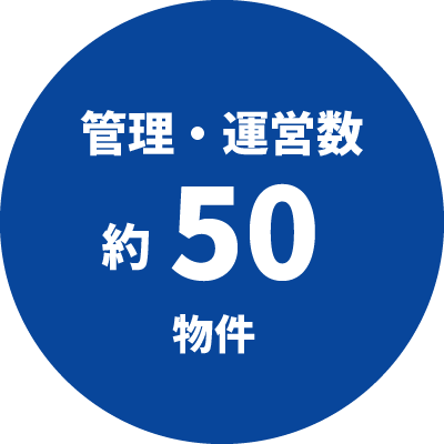 管理・運営数約50物件