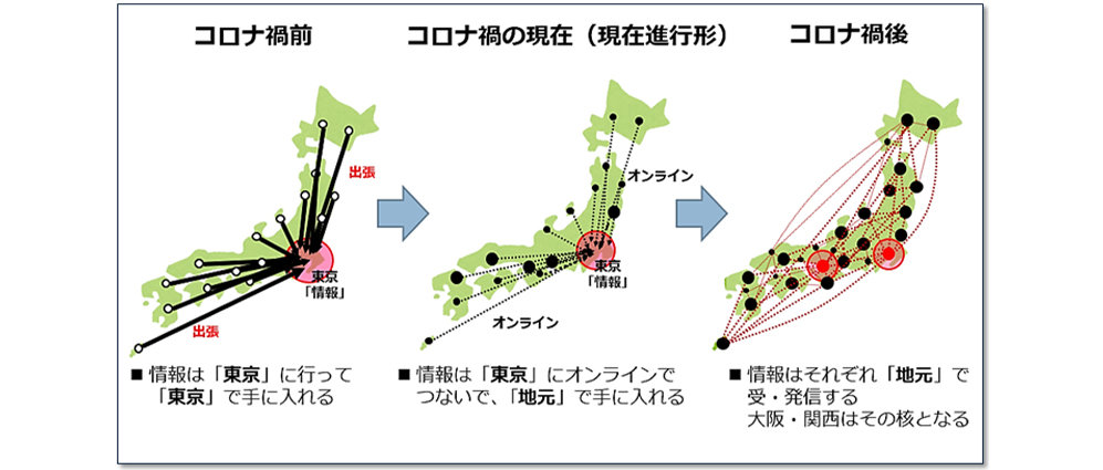 東京