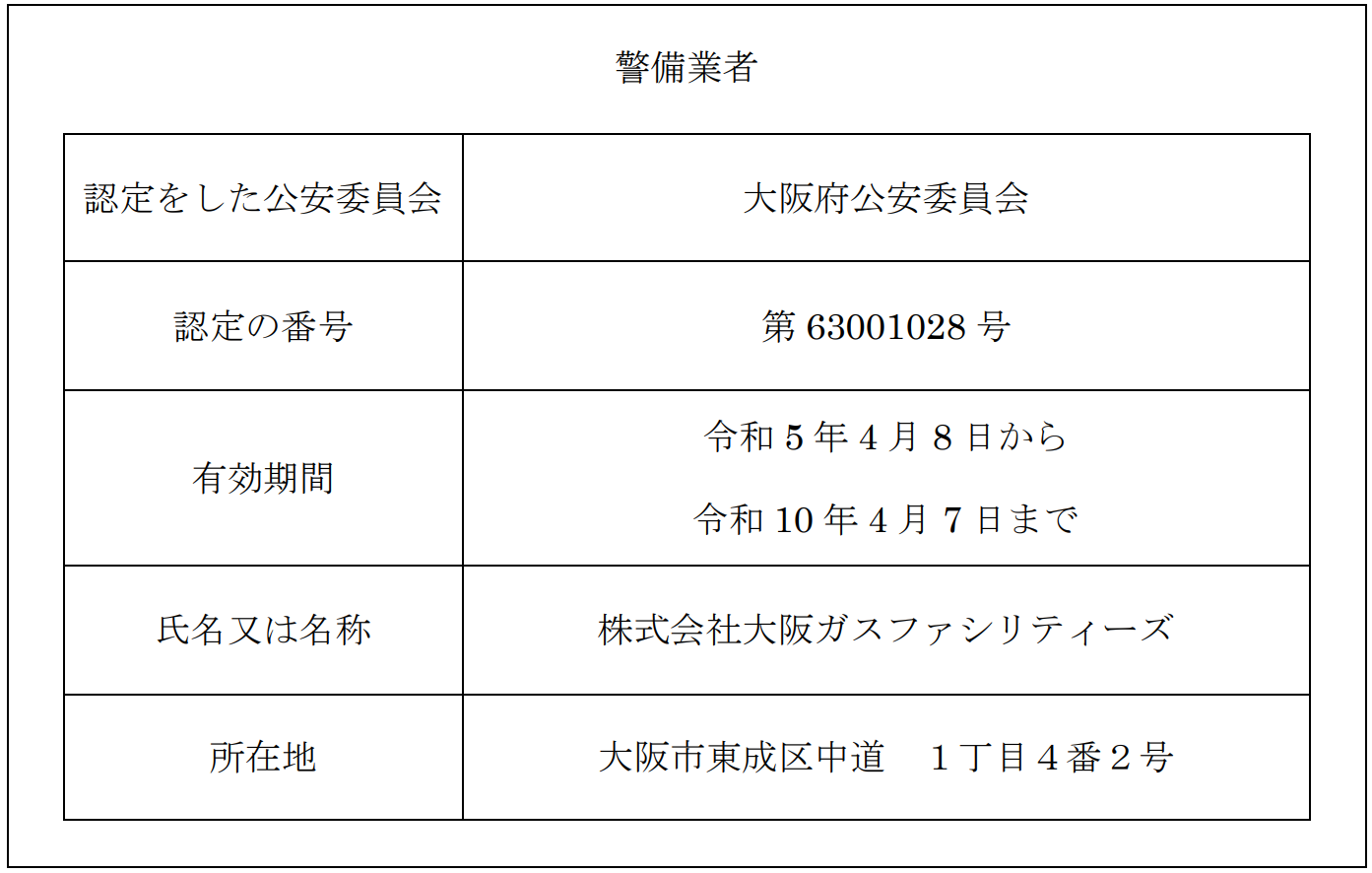 警備業者